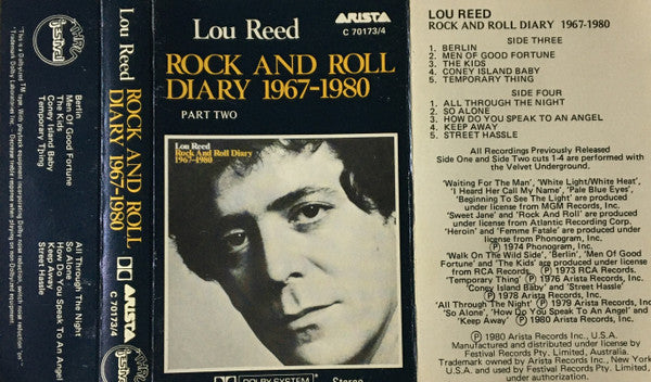 Lou Reed - Rock And Roll Diary 1967-1980 - Used 1980 Cassette - VG/VG